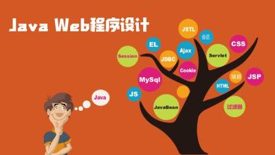 Java Web 程序设计